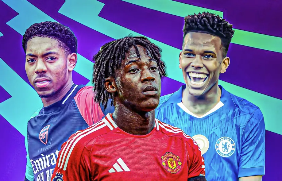 The Rise of U19 Talents in English Football