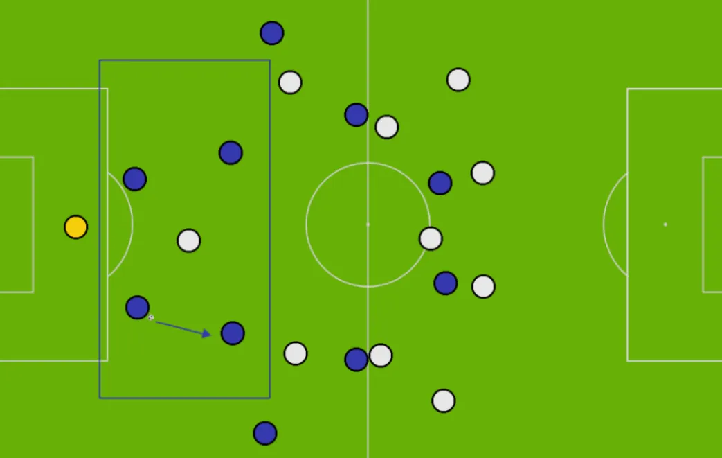The Legacy of the 4-4-2 and the "Muddy Pitch" Era